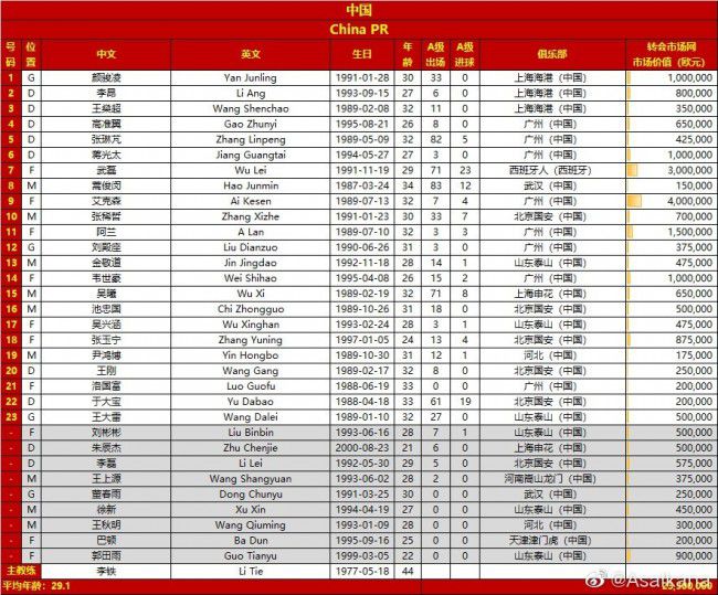 北京时间11月13日凌晨1点整，2023-24赛季意甲第12轮罗马德比在罗马奥林匹克体育场展开角逐，罗马客场挑战拉齐奥。